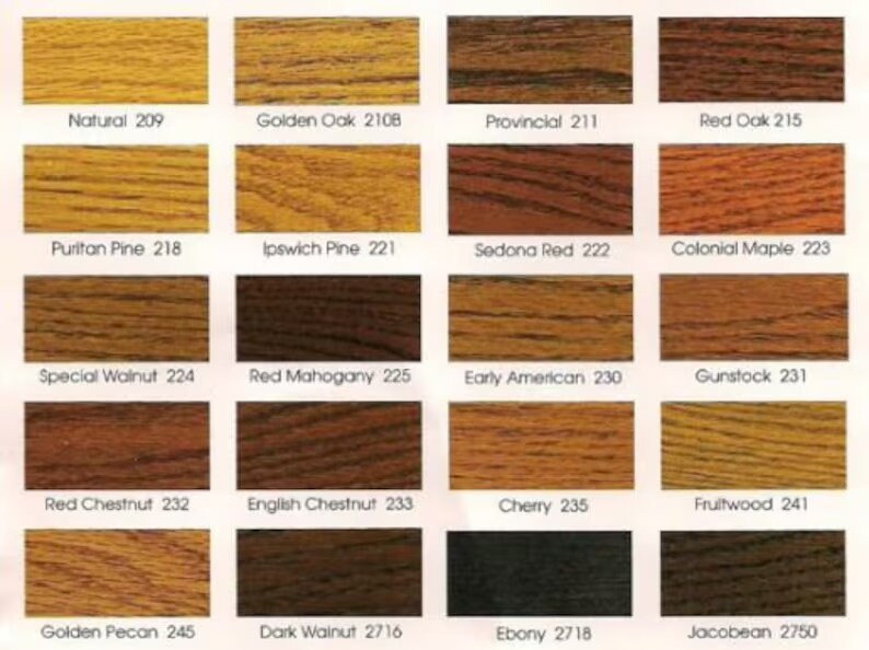 Custom Rustic Cottage Sign | Custom Engraved Lakehouse Sign | Outdoor Cottage Sign | Personalized Family Name Sign Active