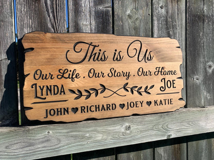 Personalized Custom Wood Sign – Last Name, Family Name, Established Sign – Rustic Wall Art for Wedding, Anniversary, Housewarming Gift